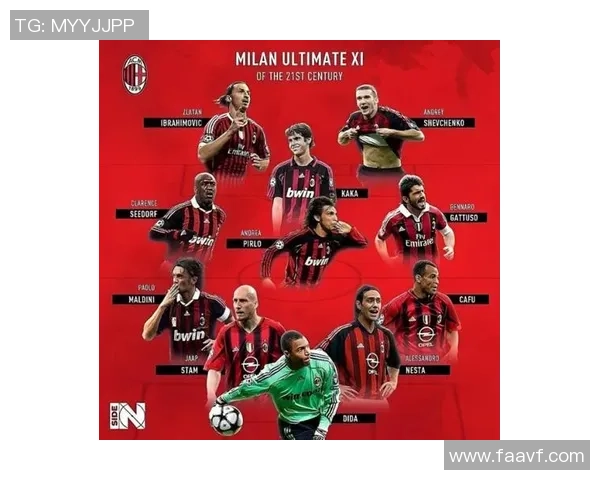 米兰足球明星球员名字大揭秘探索他们的辉煌与成就